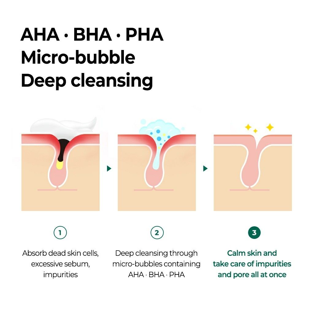 SOME BY MI - AHA, BHA, PHA 30 Days Miracle Acne Clear Body Cleanser