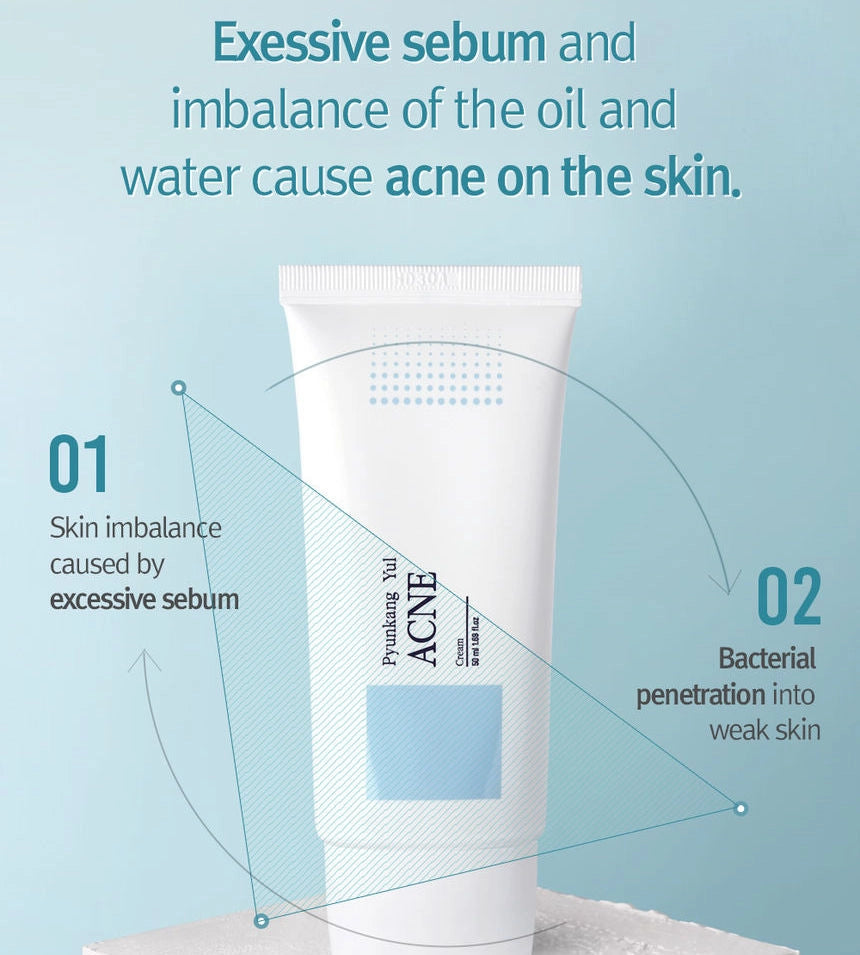 Pyunkang Yul - Acne Cream 50ml